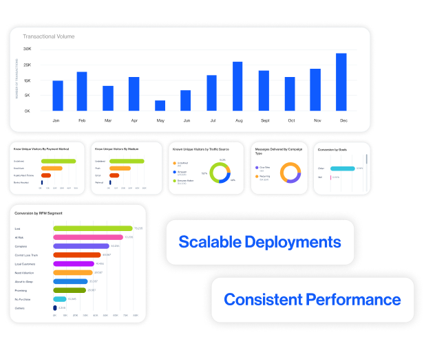 pricing hero pricing that fits your business no lock in no surprises