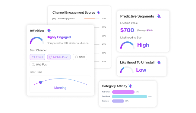 pricing section7 personalize every moment with zeki ai