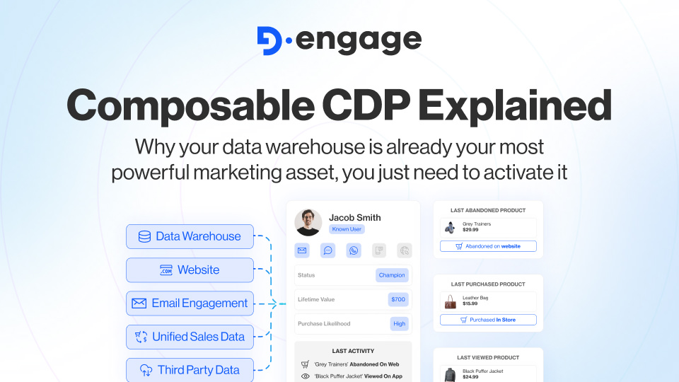 Composable CDP Explained