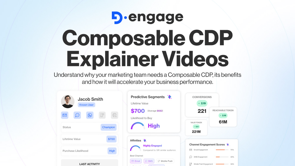 Composable CDP Explainer Videos