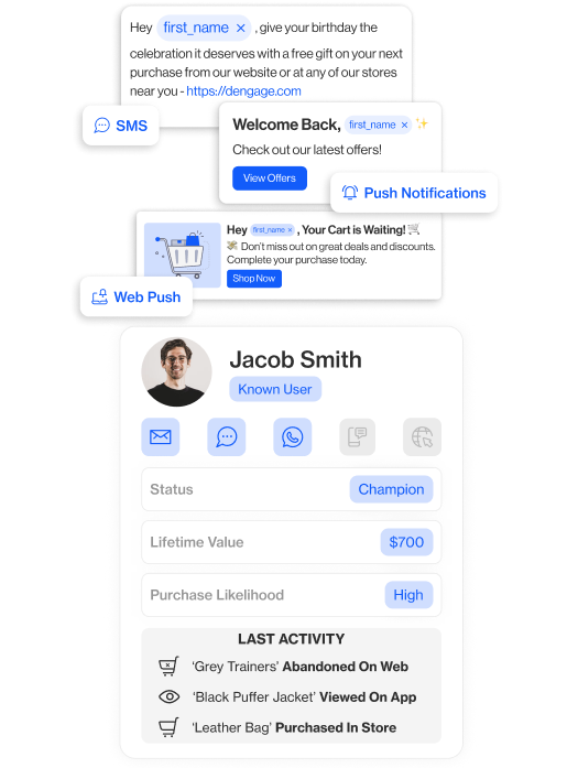 Personalization reflects the full customer context