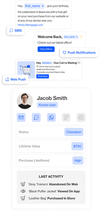 Personalization reflects the full customer context