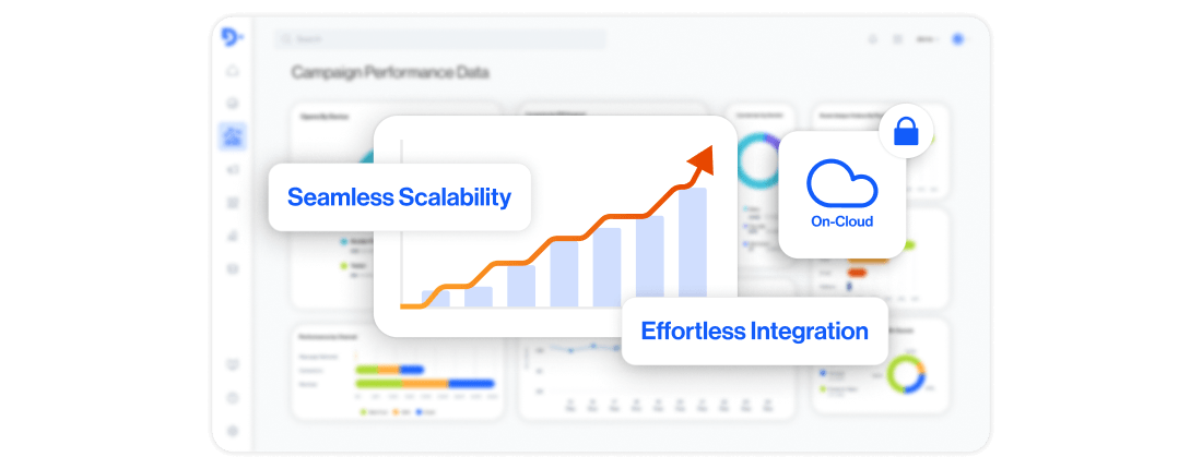 How D·engage solves the on-premise trade-off