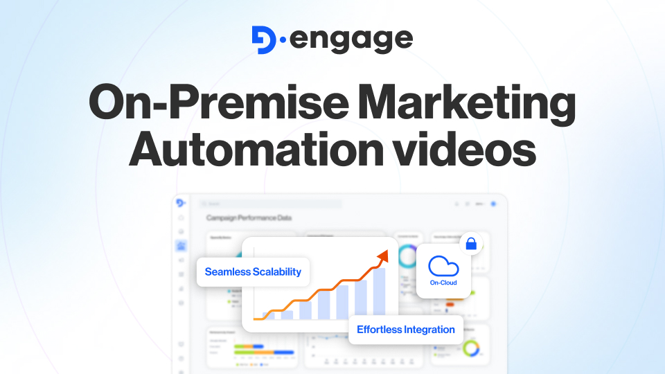on premise marketing automation videos