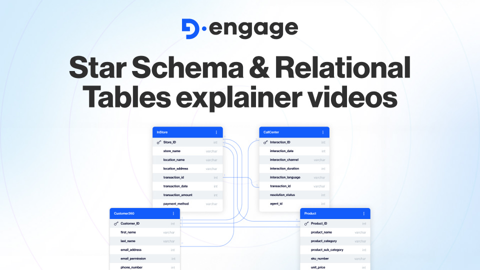 star schema & relational tables videos