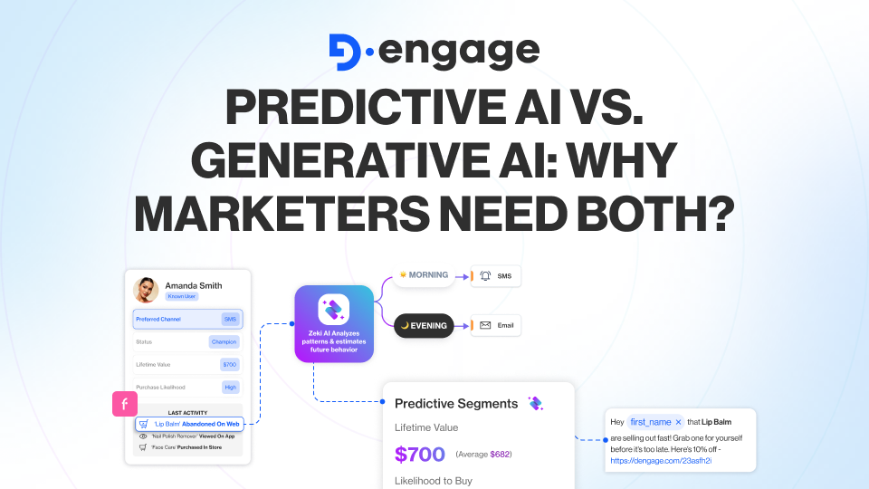 Predictive AI vs Generative AI