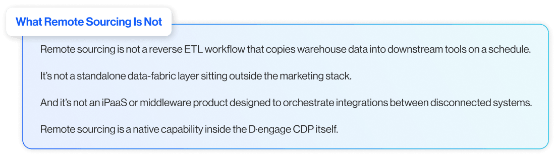 Where remote sourcing fits in the broader architecture