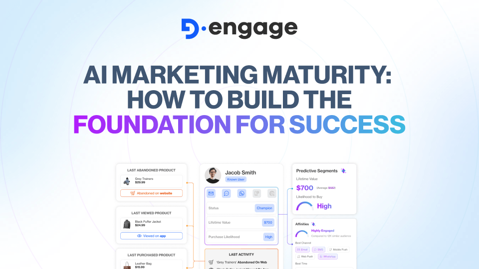 The Roadmap for AI Marketing Maturity