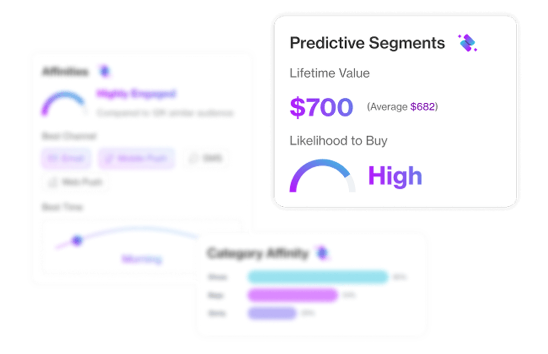 Stage 3: Introduce predictive intelligence
