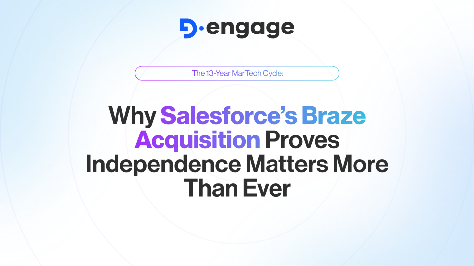Salesforce Acquire Braze